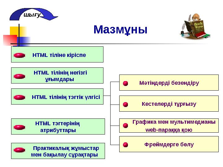 Мазмұны HTML тіліне кіріспе HTML тілінің негізгі ұғымдары HTML тілінің тэгтік үлгісі HTML тэгтерінің атр