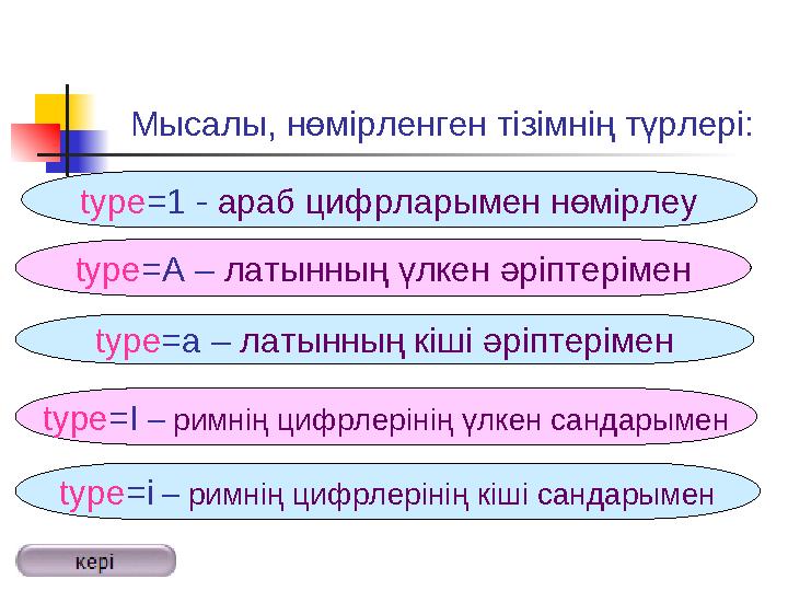 type=1 - араб цифрларымен нөмірлеу type=А – латынның үлкен әріптерімен type=а – латынның кіші әріптерімен type=І – римнің цифрле