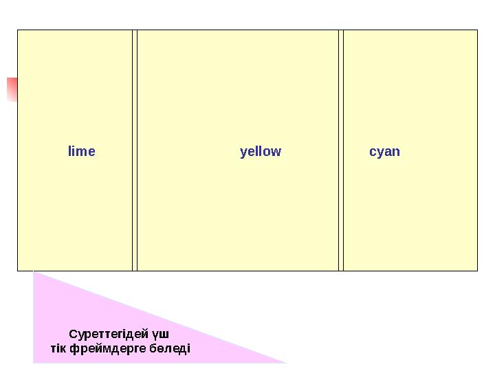 lime yellow cyan Cуреттегідей үш тік фреймдерге бөледі