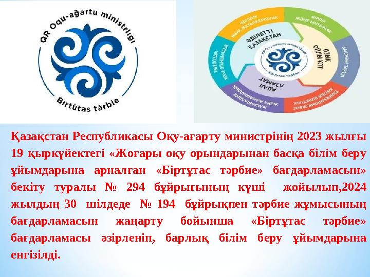 Қазақстан Республикасы Оқу-ағарту министрінің 2023 жылғы 19 қыркүйектегі «Жоғары оқу орындарынан басқа білім беру ұйымдарына а Қазақстан Республикасы Оқу-ағарту министрінің 2023 жылғы 19 қыркүйектегі «Жоғары оқу орындарынан басқа білім беру ұйымдарына а