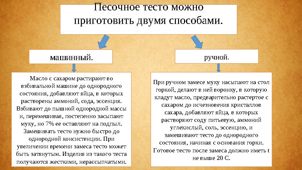 машинный. ручной. Масло с сахаром растирают во взбивальной машине до однородного состояния, добавляют яйца, в которых раство