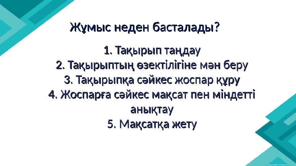 1. Тақырып таңдау1. Тақырып таңдау 2. Тақырыптың өзектілігіне мән беру2. Тақырыптың өзектілігіне мән беру 3. Тақырыпқа сәйкес жо