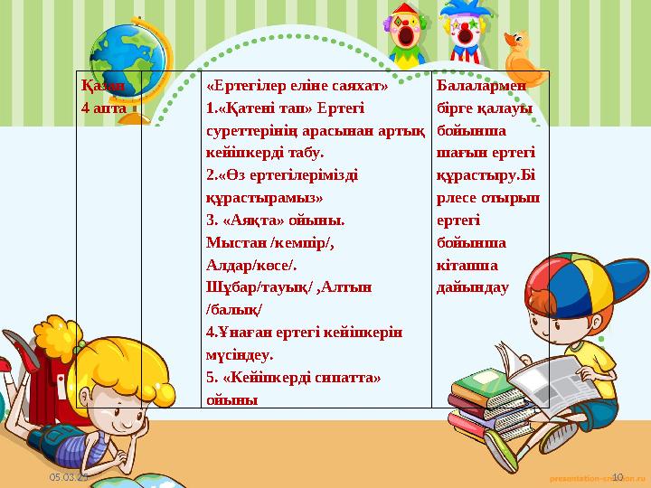 05.03.25 10 Қазан 4 апта «Ертегілер еліне саяхат» 1.«Қатені тап» Ертегі суреттерінің арасынан артық кейіпкерді табу. 2.«Өз е 05.03.25 10 Қазан 4 апта «Ертегілер еліне саяхат» 1.«Қатені тап» Ертегі суреттерінің арасынан артық кейіпкерді табу. 2.«Өз е