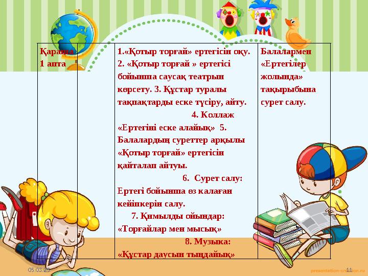 05.03.25 11 Қараша 1 апта 1.«Қотыр торғай» ертегісін оқу. 2. «Қотыр торғай » ертегісі бойынша саусақ театрын көрсету. 3. Құст 05.03.25 11 Қараша 1 апта 1.«Қотыр торғай» ертегісін оқу. 2. «Қотыр торғай » ертегісі бойынша саусақ театрын көрсету. 3. Құст