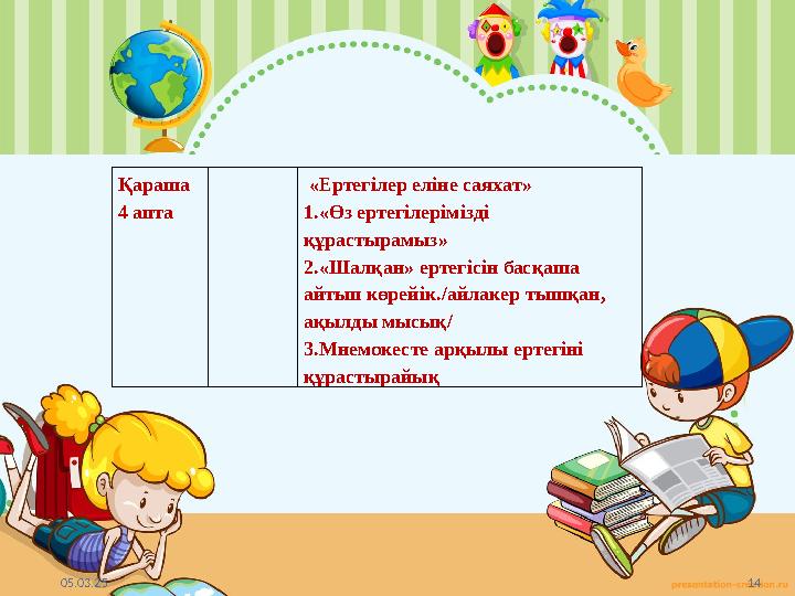 05.03.25 14 Қараша 4 апта «Ертегілер еліне саяхат» 1.«Өз ертегілерімізді құрастырамыз» 2.«Шалқан» ертегісін басқаша айтып кө 05.03.25 14 Қараша 4 апта «Ертегілер еліне саяхат» 1.«Өз ертегілерімізді құрастырамыз» 2.«Шалқан» ертегісін басқаша айтып кө