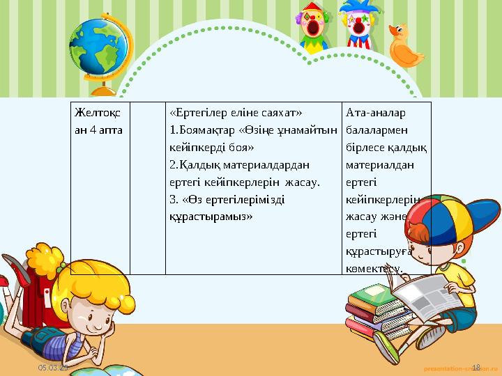 05.03.25 18 Желтоқс ан 4 апта «Ертегілер еліне саяхат» 1.Боямақтар «Өзіңе ұнамайтын кейіпкерді боя» 2.Қалдық материалдардан 05.03.25 18 Желтоқс ан 4 апта «Ертегілер еліне саяхат» 1.Боямақтар «Өзіңе ұнамайтын кейіпкерді боя» 2.Қалдық материалдардан