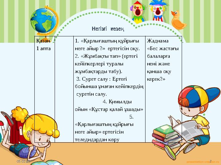 05.03.25 7 Қазан 1 апта 1. «Қарлығаштың құйрығы неге айыр ?» ертегісін оқу. 2. «Жұмбақты тап» (ертегі кейіпкерлері туралы 05.03.25 7 Қазан 1 апта 1. «Қарлығаштың құйрығы неге айыр ?» ертегісін оқу. 2. «Жұмбақты тап» (ертегі кейіпкерлері туралы