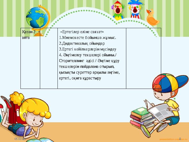 05.03.25 8 Қазан 2 апта «Ертегілер еліне саяхат» 1.Мнемокесте бойынша жұмыс. 2.Дидактикалық ойындар 3.Ертегі кейіпкерлерін 05.03.25 8 Қазан 2 апта «Ертегілер еліне саяхат» 1.Мнемокесте бойынша жұмыс. 2.Дидактикалық ойындар 3.Ертегі кейіпкерлерін