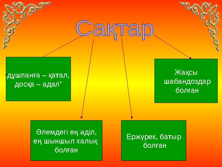 “дұшпанға – қатал, досқа – адал” Әлемдегі ең әділ, ең шыншыл халық болған Жақсы шабандоздар болған Ержүрек, батыр болған