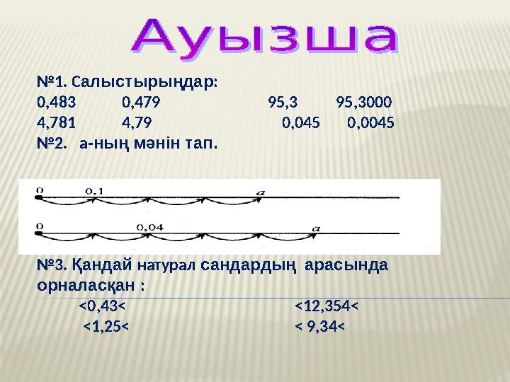 №1. Салыстырыңдар: 0,483 0,479 95,3 95,3000 4,781 4,79 №1. Салыстырыңдар: 0,483 0,479 95,3 95,3000 4,781 4,79