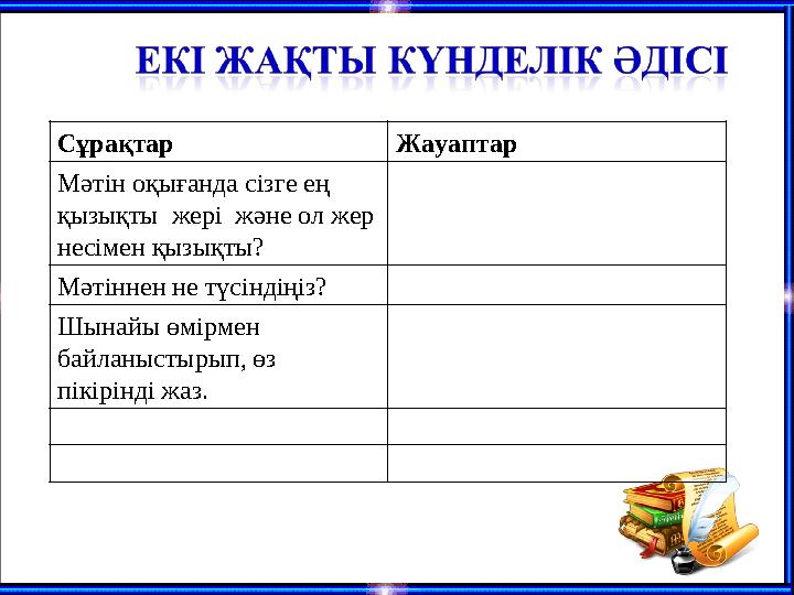 Сұрақтар Жауаптар Мәтін оқығанда сізге ең қызықты жері және ол жер несімен қызықты? Мәтіннен не түсіндіңіз? Шынайы өмірмен