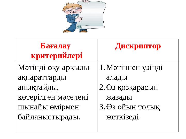 Бағалау критерийлері Дискриптор Мәтінді оқу арқылы ақпараттарды анықтайды, көтерілген мәселені шынайы өмірмен байланыстыра