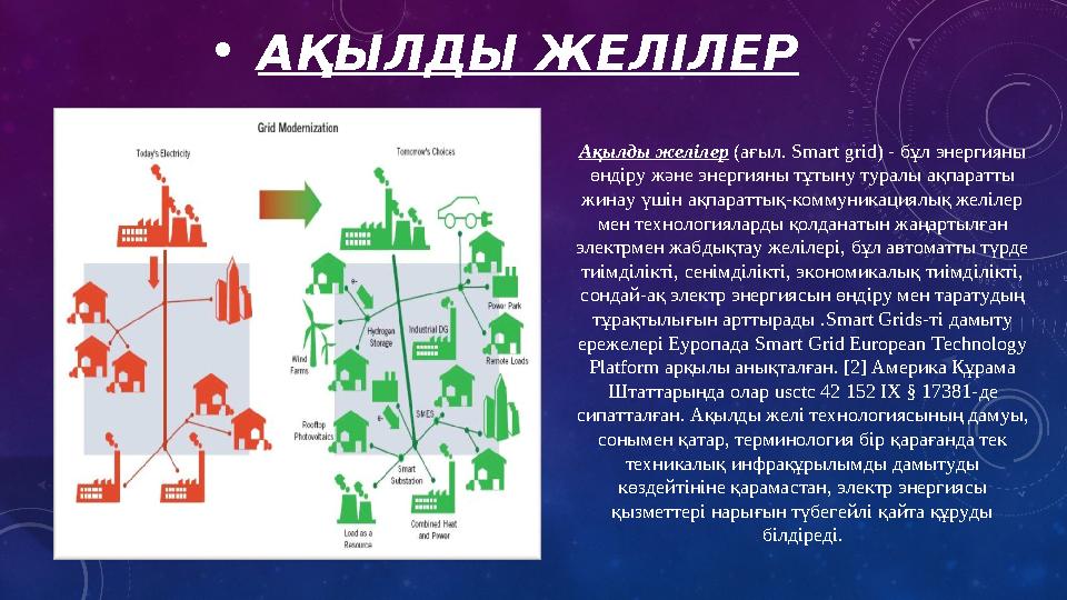 •АҚЫЛДЫ ЖЕЛІЛЕР Ақылды желілер (ағыл. Smart grid) - бұл энергияны өндіру және энергияны тұтыну туралы ақпаратты жинау үшін ақп •АҚЫЛДЫ ЖЕЛІЛЕР Ақылды желілер (ағыл. Smart grid) - бұл энергияны өндіру және энергияны тұтыну туралы ақпаратты жинау үшін ақп
