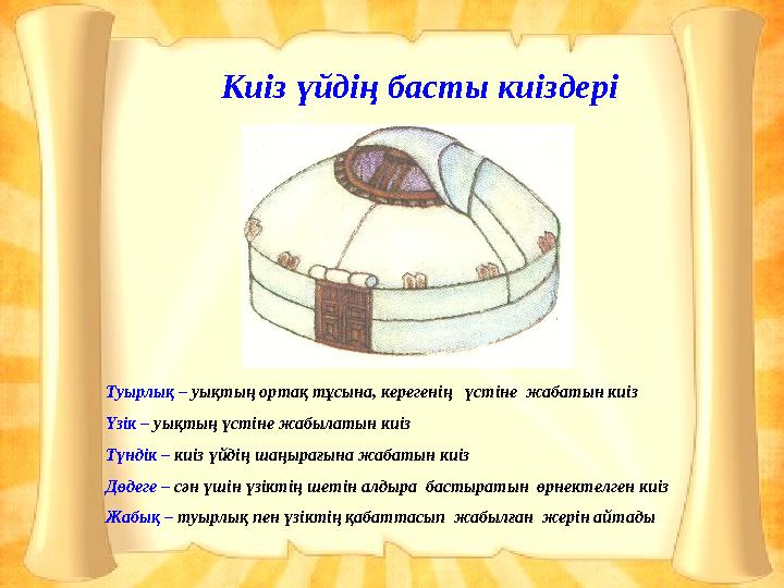 Киіз үйдің басты киіздері Туырлық – уықтың ортақ тұсына, керегенің үстіне жабатын киіз Үзік – уықтың үстіне жабылатын киіз Тү