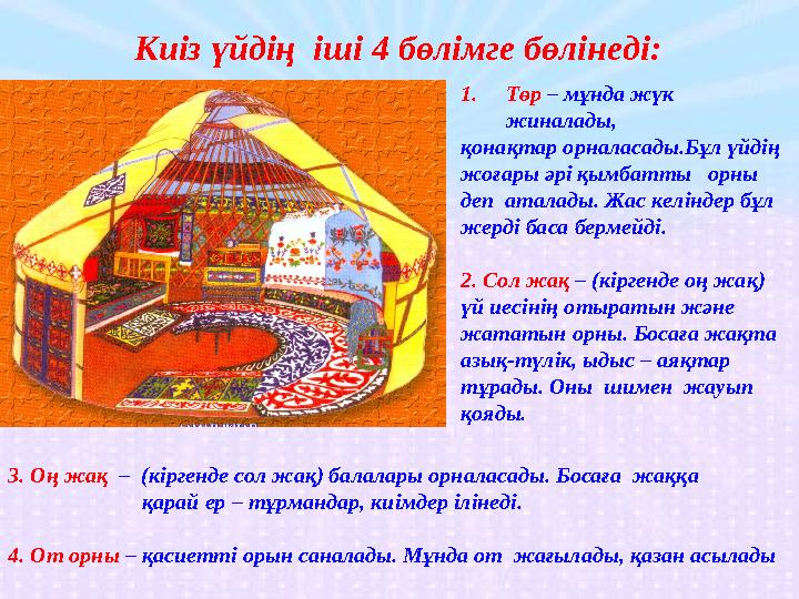 1.Төр – мұнда жүк жиналады, қонақтар орналасады.Бұл үйдің жоғары әрі қымбатты орны деп аталады. Жас келіндер бұл жерді б