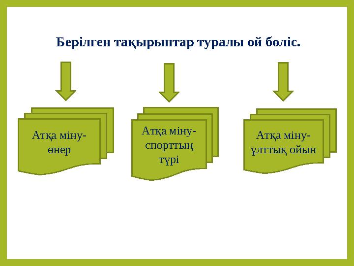 Берілген тақырыптар туралы ой бөліс. Атқа міну- өнер Атқа міну- спорттың түрі Атқа міну- ұлттық ойын