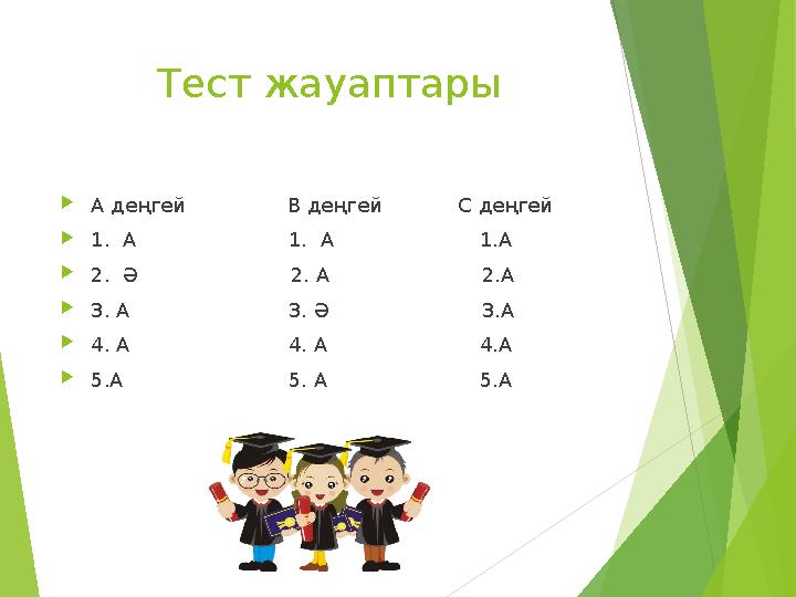 Тест жауаптары А деңгей В деңгей С деңгей 1. А 1. А