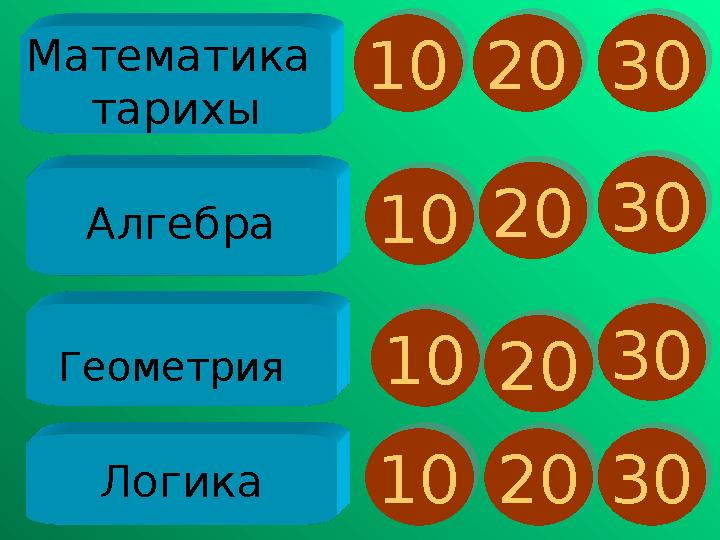 Математика тарихы10 1020 2030 30 Алгебра Геометрия Логика10 1010 1010 1020 2020 2020 2030 3030 3030 30