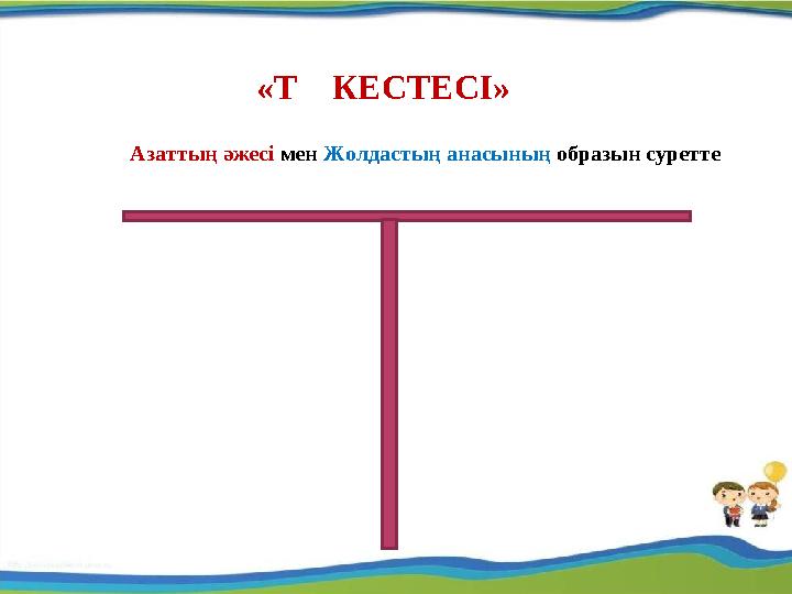 «Т КЕСТЕСІ» Азаттың әжесі мен Жолдастың анасының образын суретте «Т КЕСТЕСІ» Азаттың әжесі мен Жолдастың анасының образын суретте
