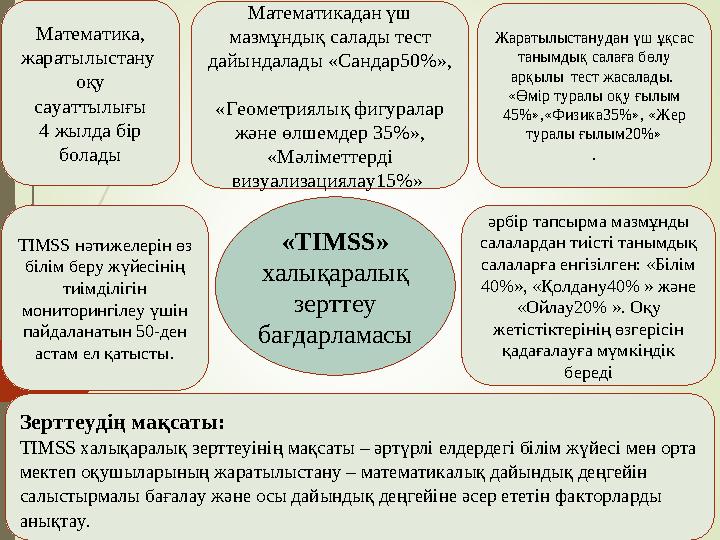 «TIMSS» халықаралық зерттеу бағдарламасы Математика, жаратылыстану оқу сауаттылығы 4 жылда бір болады Жараты