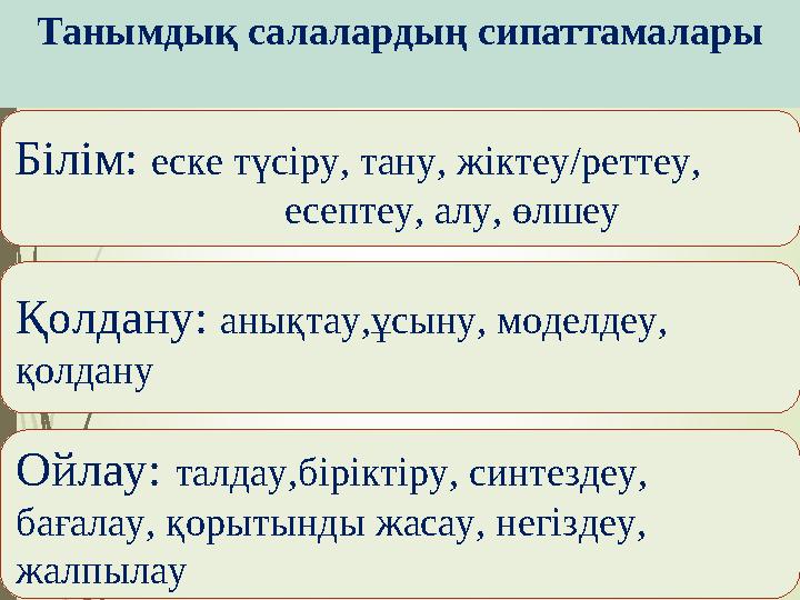 Ішкібағалау Білім: еске түсіру, тану, жіктеу/реттеу, есептеу, алу, өлшеу Қолда