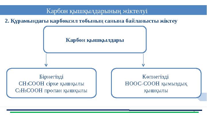 6 Карбон қышқылдарының жіктелуі 2. Құрамындағы карбоксил тобының санына байланысты жіктеу Карбон қышқылдары Бірнегізді СН3СООН с