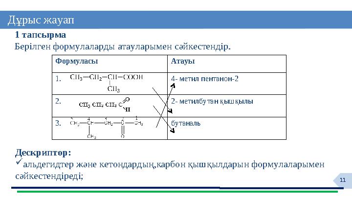 11 Дұрыс жауап Дескриптор: альдегидтер және кетондардың,карбон қышқылдарын формулаларымен сәйкестендіреді; 1 тапсырма Беріл