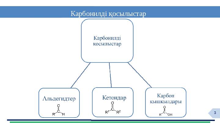 3 Карбонилді қосылыстар