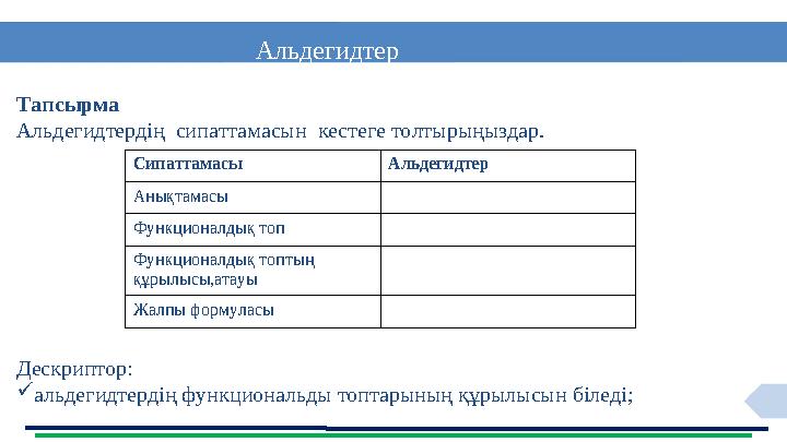 4 Альдегидтер Тапсырма Альдегидтердің сипаттамасын кестеге толтырыңыздар. Дескриптор: альдегидтердің функциональды топтары