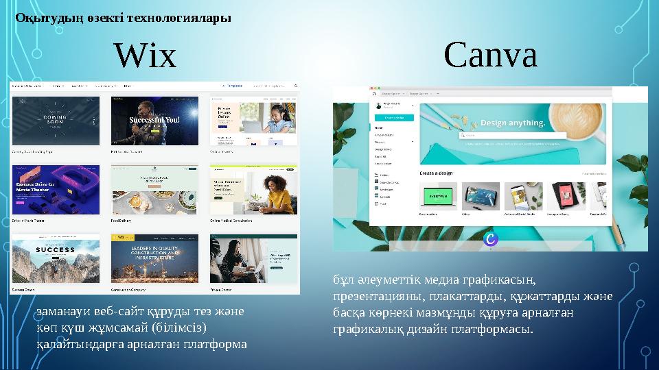 Wix Canva Оқытудың өзекті технологиялары заманауи веб-сайт құруды тез және көп күш жұмсамай (білімсіз) қалайтындарға арналған