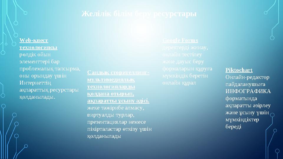Желілік білім беру ресурстары Web-квест технологиясы рөлдік ойын элементтері бар проблемалық тапсырма, оны орындау үшін Инт
