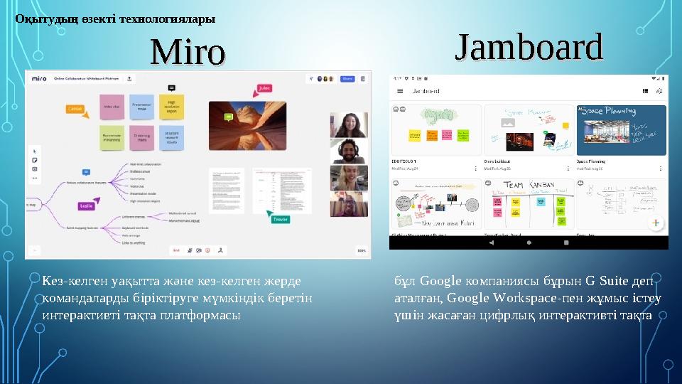 MiroMiro JamboardJamboard Оқытудың өзекті технологиялары Кез-келген уақытта және кез-келген жерде командаларды біріктіруге мүмк