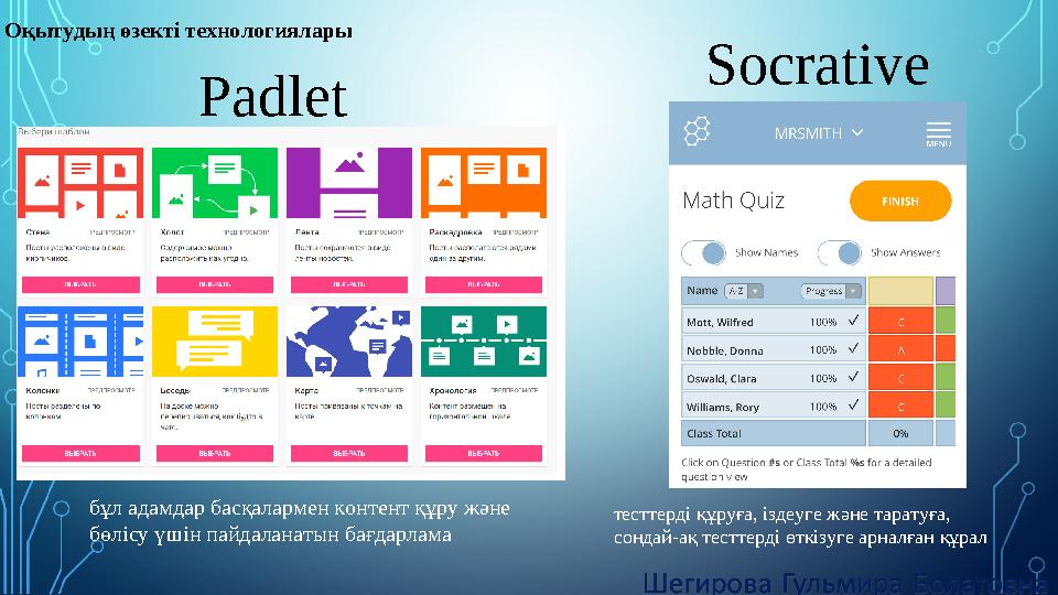 Socrative Padlet Оқытудың өзекті технологиялары бұл адамдар басқалармен контент құру және бөлісу үшін пайдаланатын бағдарлама т