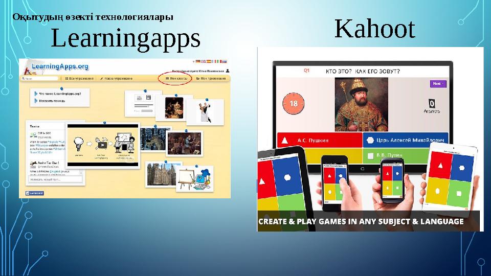 Learningapps Kahoot Оқытудың өзекті технологиялары