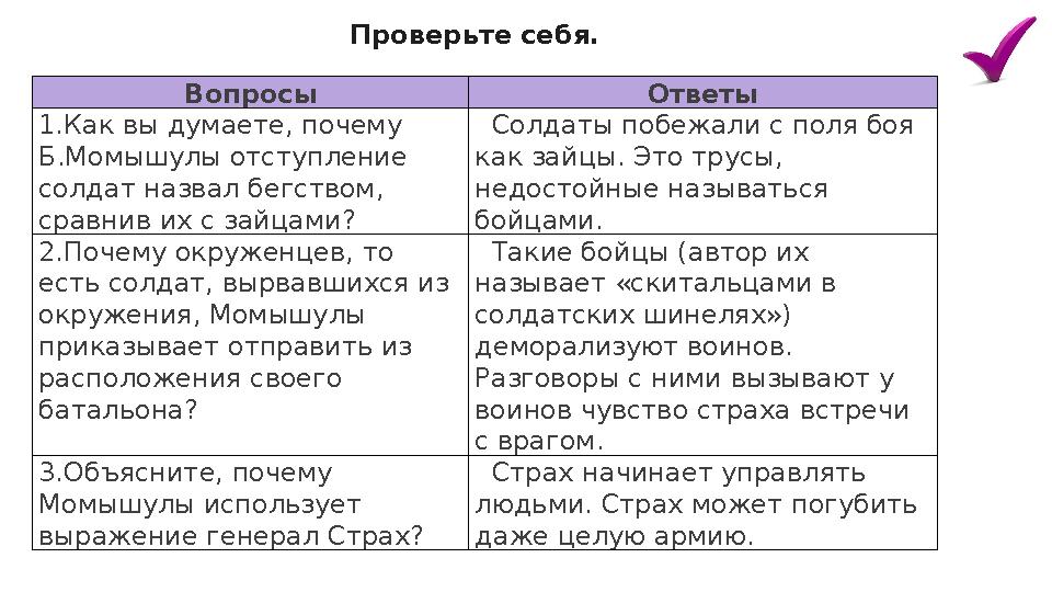 Проверьте себя. Вопросы Ответы 1.Как вы думаете, почему Б.Момышулы отступление солдат назвал бегством, сравнив их с зайцами?
