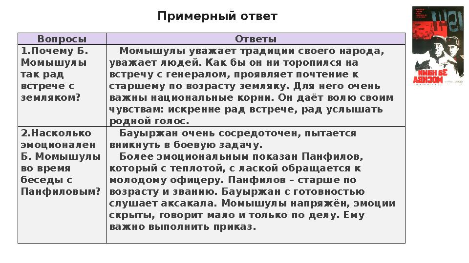 Примерный ответ Вопросы Ответы 1.Почему Б. Момышулы так рад встрече с земляком? Момышулы уважает традиции своего народа,