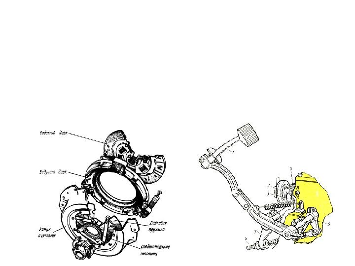 Ілініс – берілістерді ауыстыру кезінде қозғалтқыш пен беріліс қорабын ажырату және оларды бірқалыпты қосу, сондай-ақ қозғалтқы