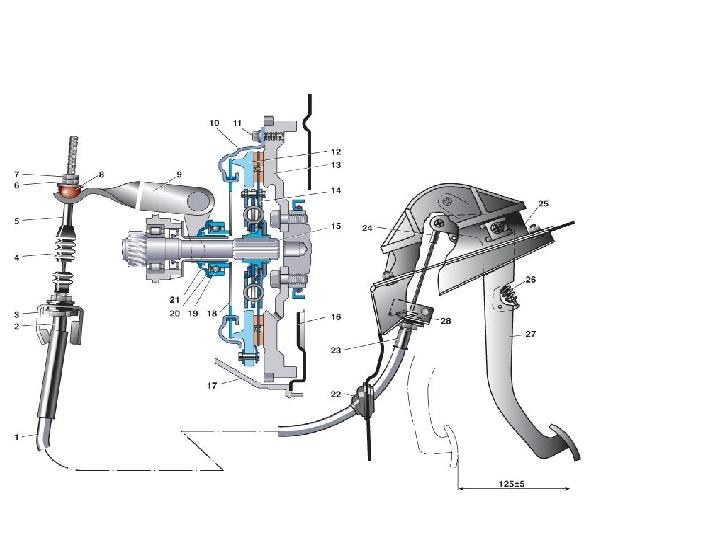 Ілініс және ілініс жетегі толық жинақталған күйде