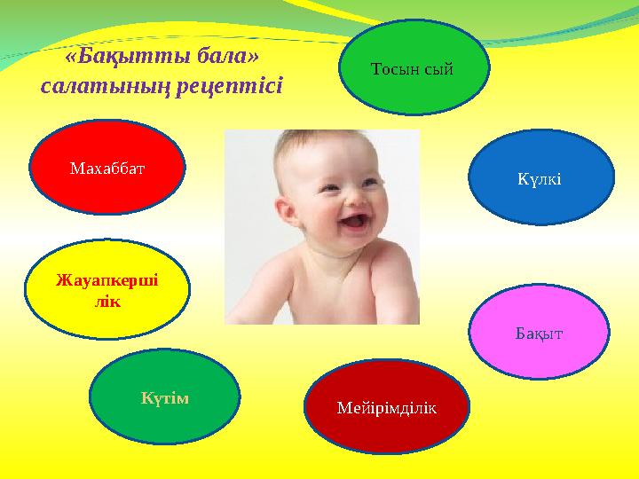Махаббат Тосын сый Күлкі Бақыт Күтім Жауапкерші лік Мейірімділік «Бақытты бала» салатының рецептісі