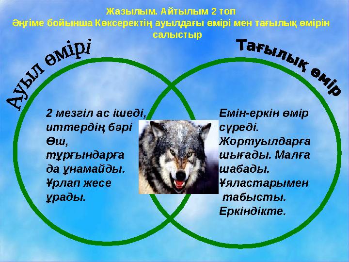 Жазылым. Айтылым 2 топ Әңгіме бойынша Көксеректің ауылдағы өмірі мен тағылық өмірін салыстыр Емін-еркін өмір сүреді. Жортуылда Жазылым. Айтылым 2 топ Әңгіме бойынша Көксеректің ауылдағы өмірі мен тағылық өмірін салыстыр Емін-еркін өмір сүреді. Жортуылда