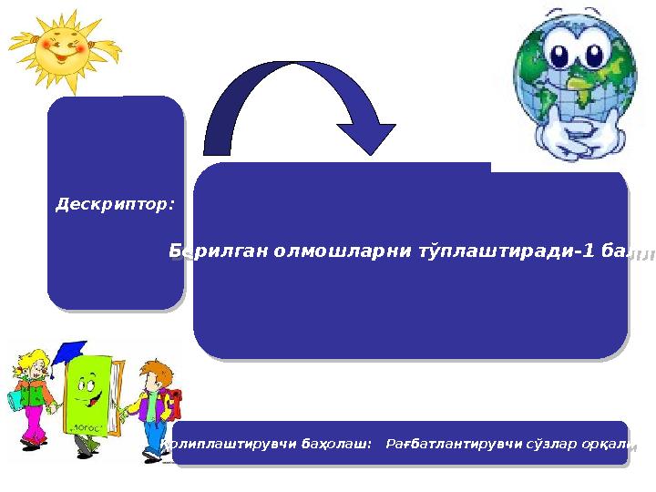 Дескриптор: Дескриптор:Берилган олмошларни тўплаштиради-1 балл Берилган олмошларни тўплаштиради-1 баллҚолиплаштирувчи ба