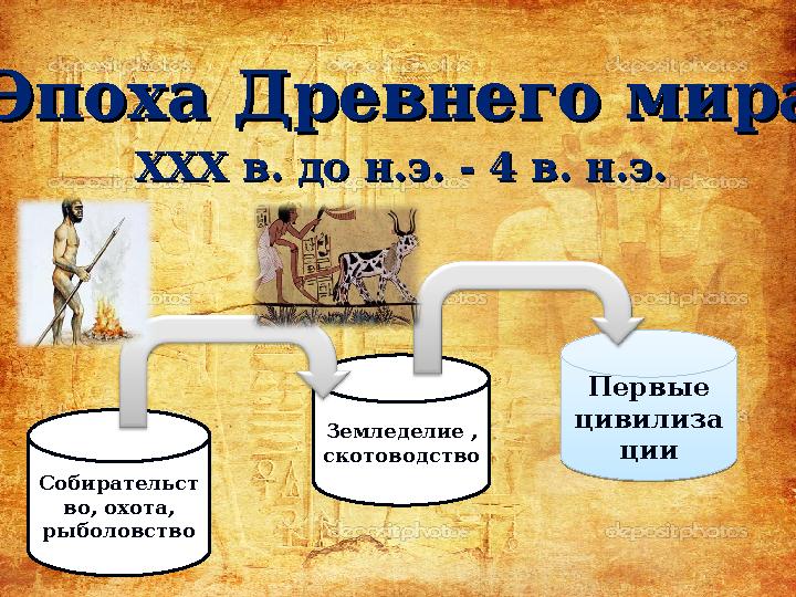 ХХХ в. до н.э. - 4 в. н.э.ХХХ в. до н.э. - 4 в. н.э. Эпоха Древнего мираЭпоха Древнего мира Собирательст во, охота, рыболовств