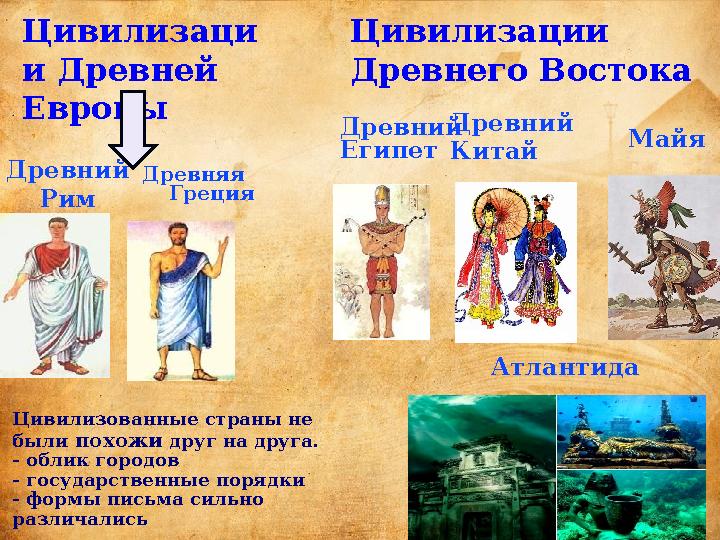 Древний Рим Древняя Греция Древний Египет Атлантида Древний Китай Майя Цивилизаци и Древней Европы Цивилизации Древнего