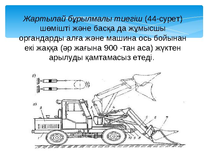Жартылай бұрылмалы тиегіш (44-сурет) шөмішті және басқа да жұмысшы органдарды алға және машина ось бойынан екі жаққа (әр жа
