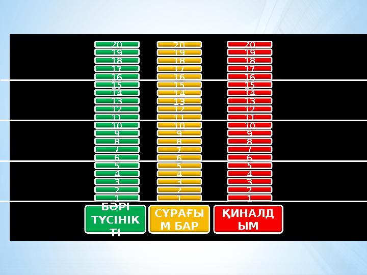 ҚИНАЛД ЫМ 1 2 3 4 5 6 7 8 9 10 11 12 13 14 15 16 17 18 19 20 БӘРІ ТҮСІНІК ТІ 1 2 3 4 5 6 7 8 9 10 11 12 13 14 15 16 17 18 19 20