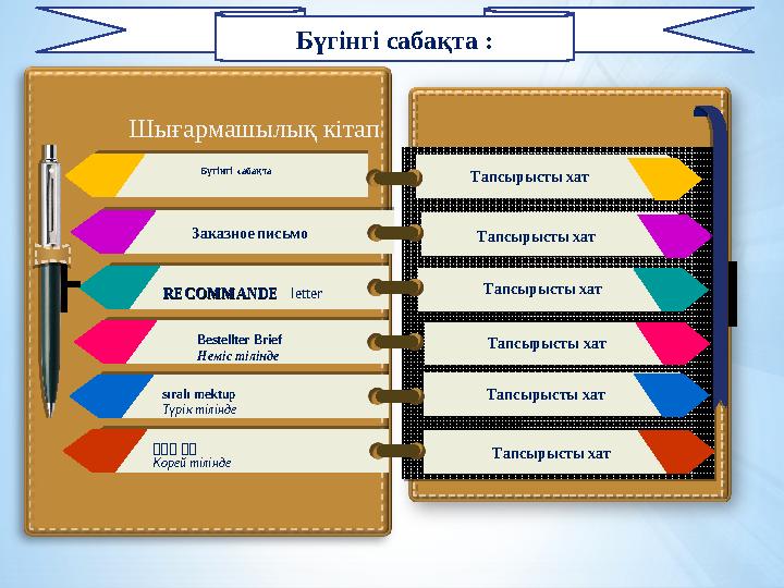 Бүгінгі сабақта Заказное письмо RECOMMANDERECOMMANDE letter Bestellter Brief Неміс тілінде sıralı mektup Түрік ті