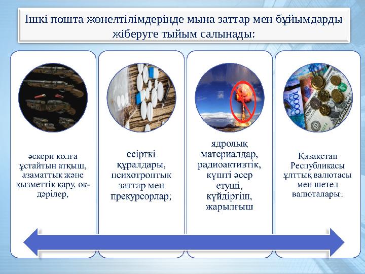 Ішкі пошта жөнелтілімдерінде мына заттар мен бұйымдарды жіберуге тыйым салынады: