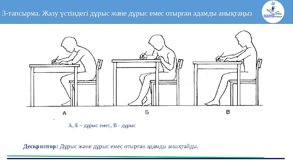 3-тапсырма. Жазу үстіндегі дұрыс және дұрыс емес отырған адамды анықтаңыз Дескриптор: Дұрыс және дұрыс емес отырған адамды ан