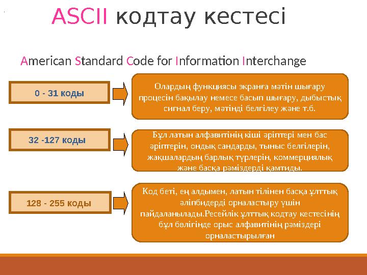 ASCII кодтау кестесі American Standard Code for Information Interchange 0 - 31 коды Олардың функциясы экранға мәтін шығару про