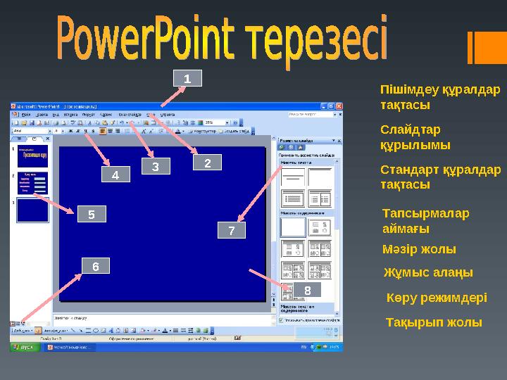 1 2 3 4 5 6 7 Пішімдеу құралдар тақтасы Слайдтар құрылымы Стандарт құралдар тақтасы Тапсырмалар аймағы Мәзір жолы 8 Жұмыс а